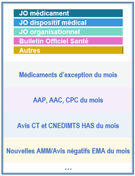 Clomid 50mg Prix Clomid 50mg prix