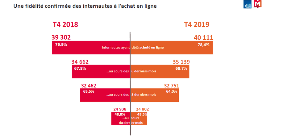 Acheter Datolan En Ligne