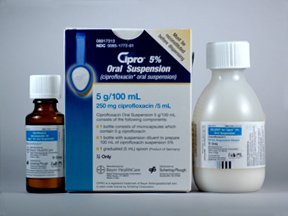Cipro A 250 Mg