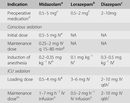 Diazepam bnf online