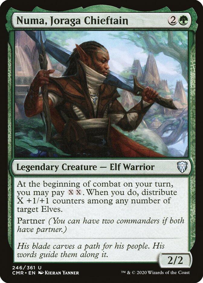 Commander suhagra commander suhagra