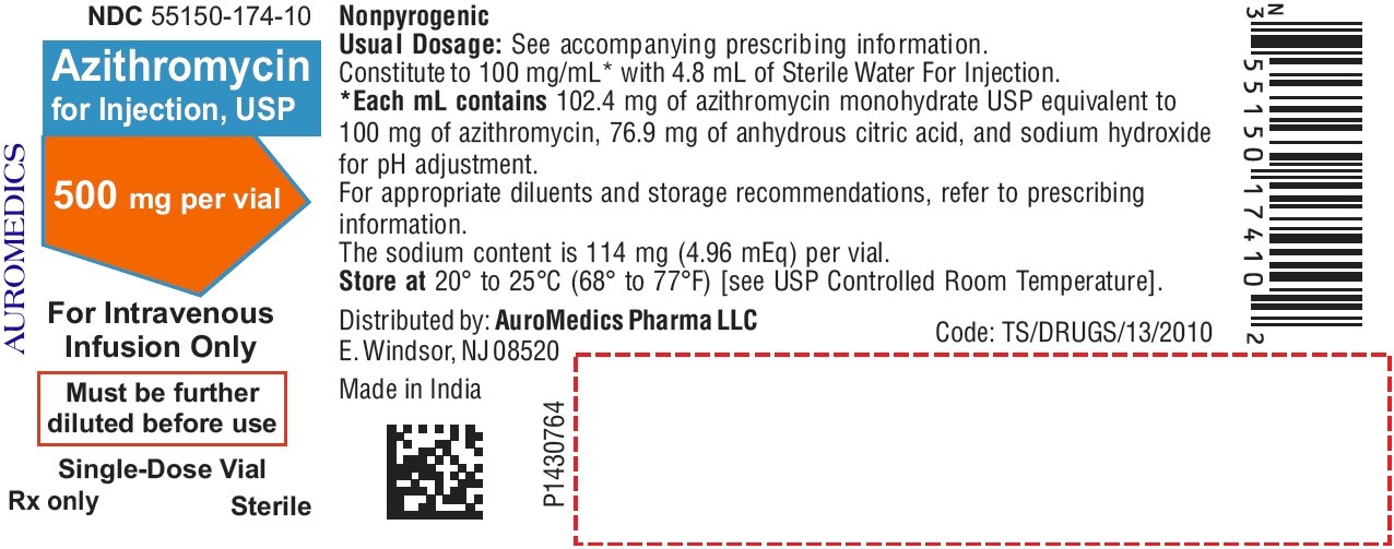 Azithromycin 500 mg vial