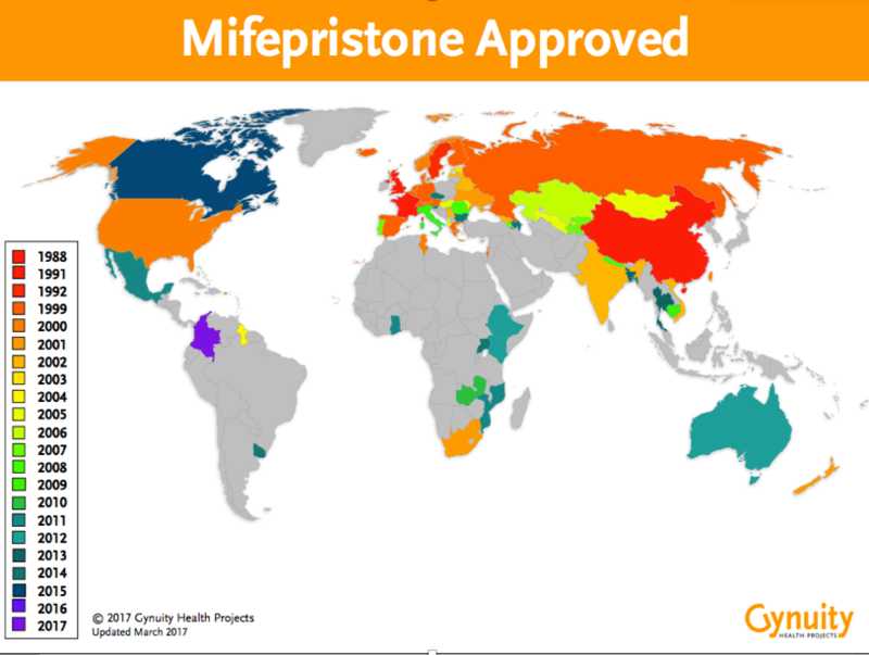 Prix mifépristone misoprostol