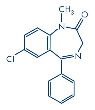 Valium 5mg mal de dos
