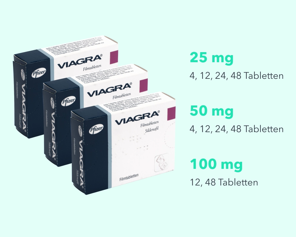 viagra generisk 25mg