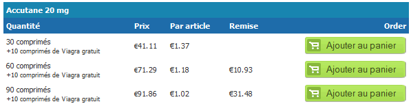 Roaccutane achat internet