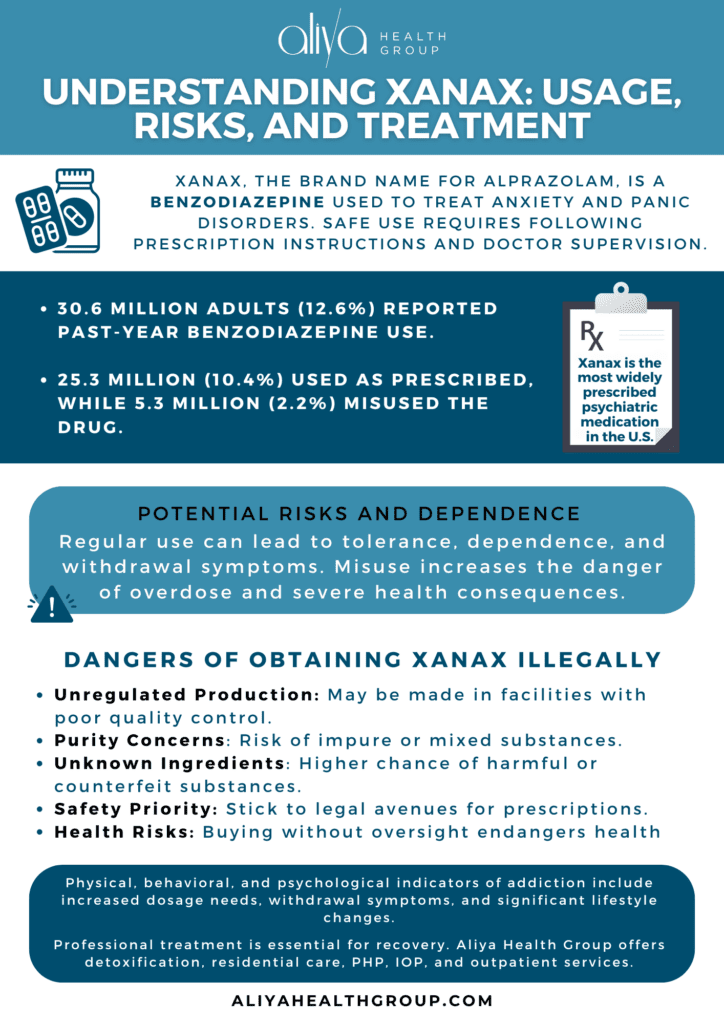 Clonazepam Online Mexico