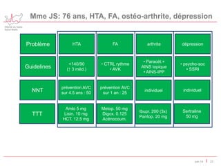 Sertraline 50mg cmi