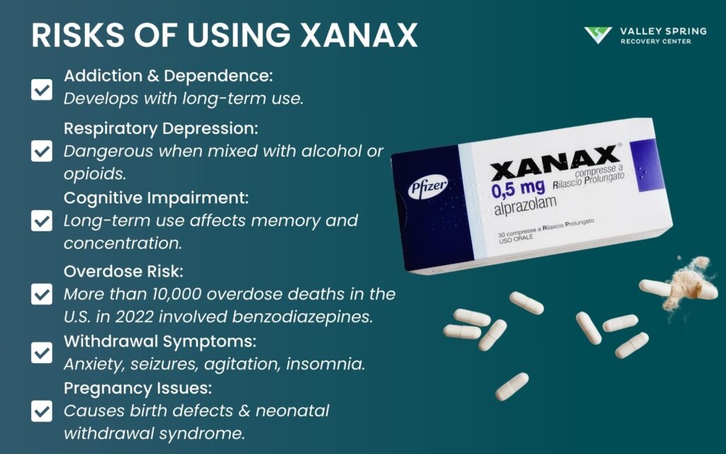 xanax don du sang