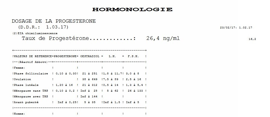 Clomid Sans Ordonnance Témoignage