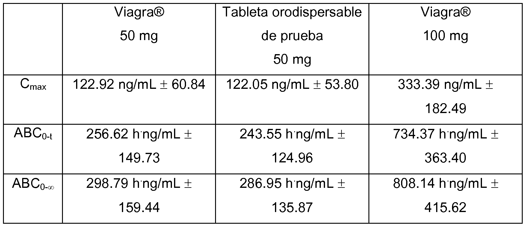 Viagra masticable 25 mg viagra masticable 25 mg