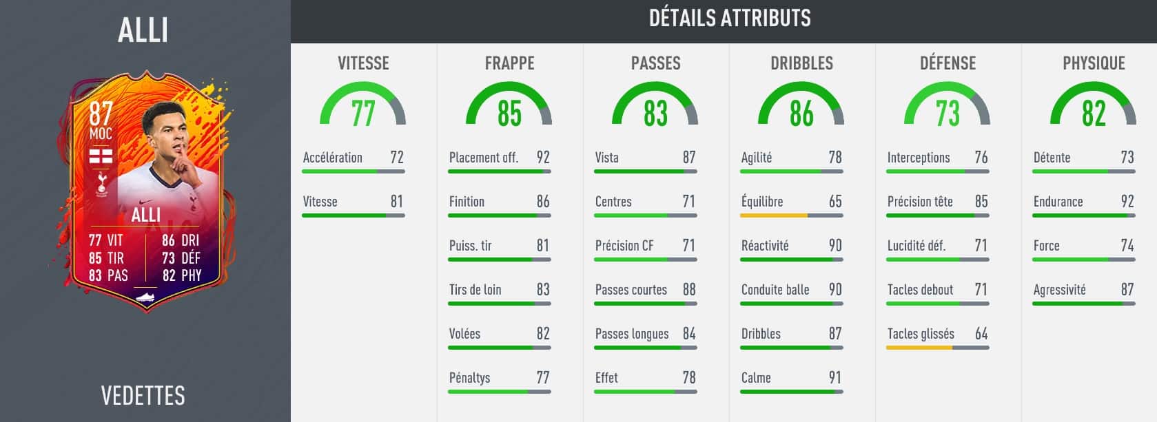 Prix Alli Fut 20