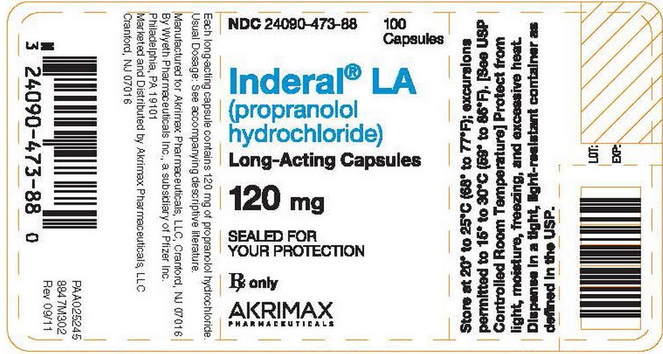 propranolol inderal 20 mg