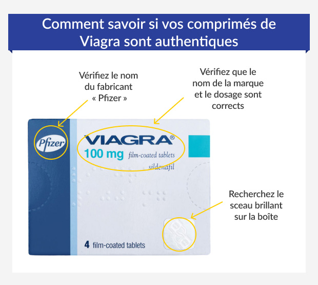 penegra acheter sans ordonnance penegra acheter sans ordonnance