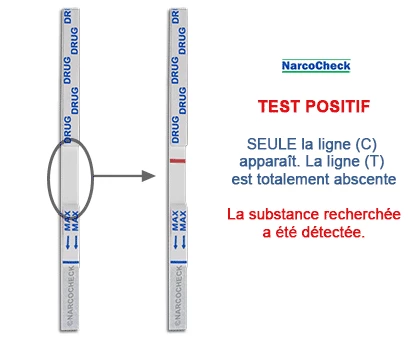 Achat Ativan En Ligne
