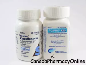 Achat De Ciprofloxacin