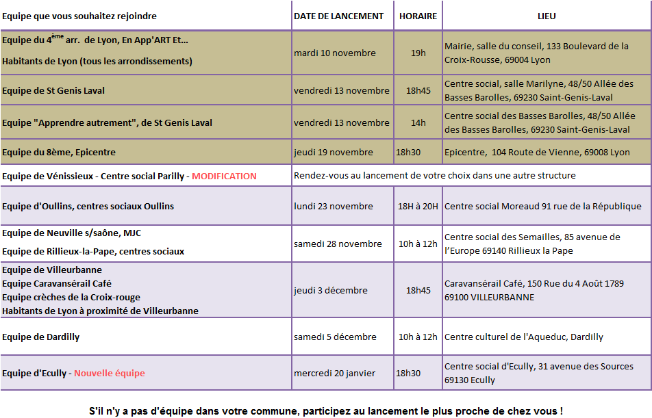 Acheter cialis a lyon
