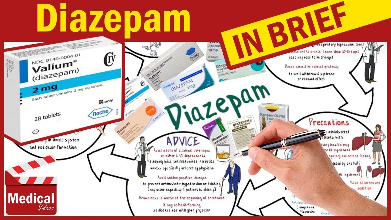 Acheter diazepam acheter diazepam