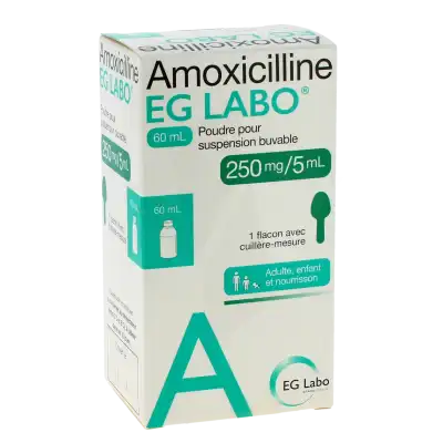 Acheter Du Amoxicilline acheter du amoxicilline