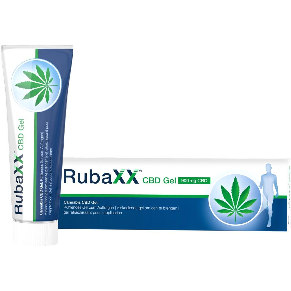Acheter roaccutane gel