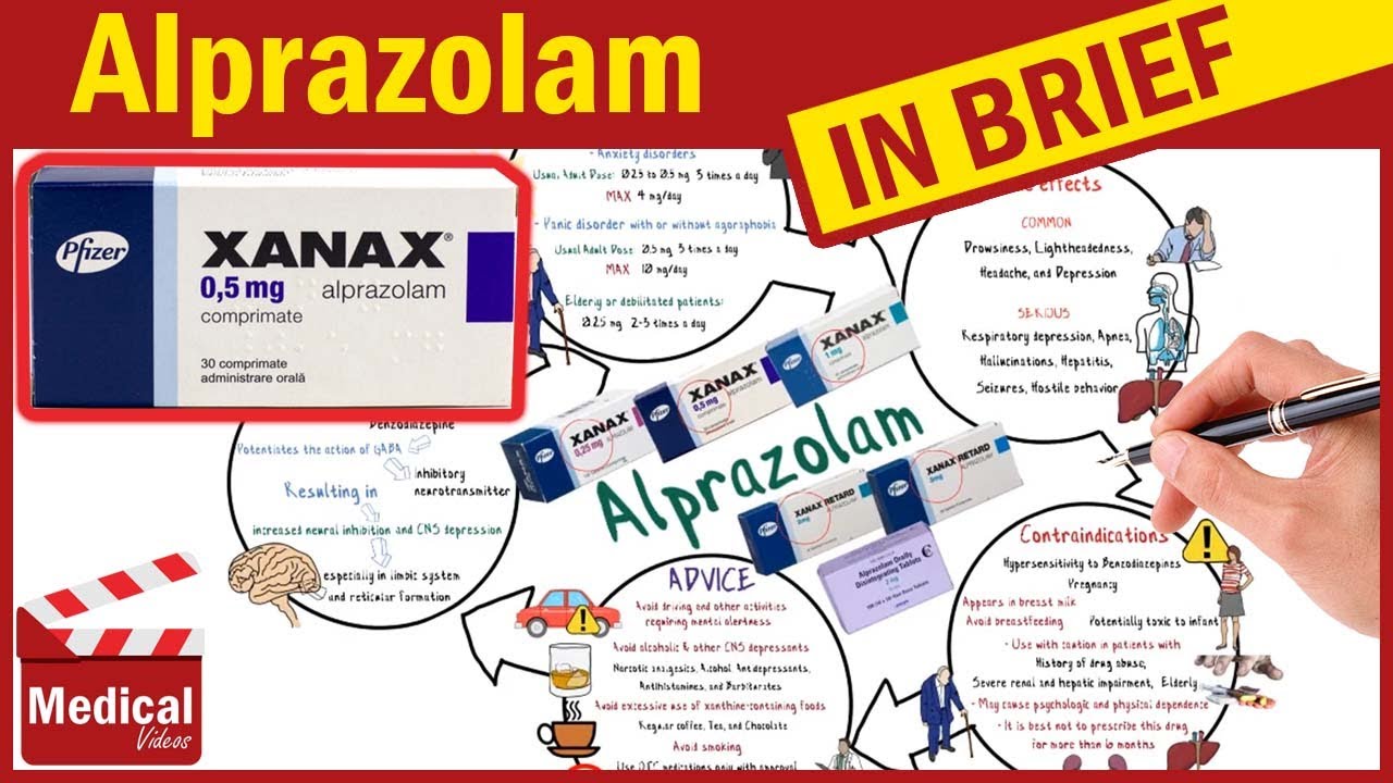 Acheter Xanax