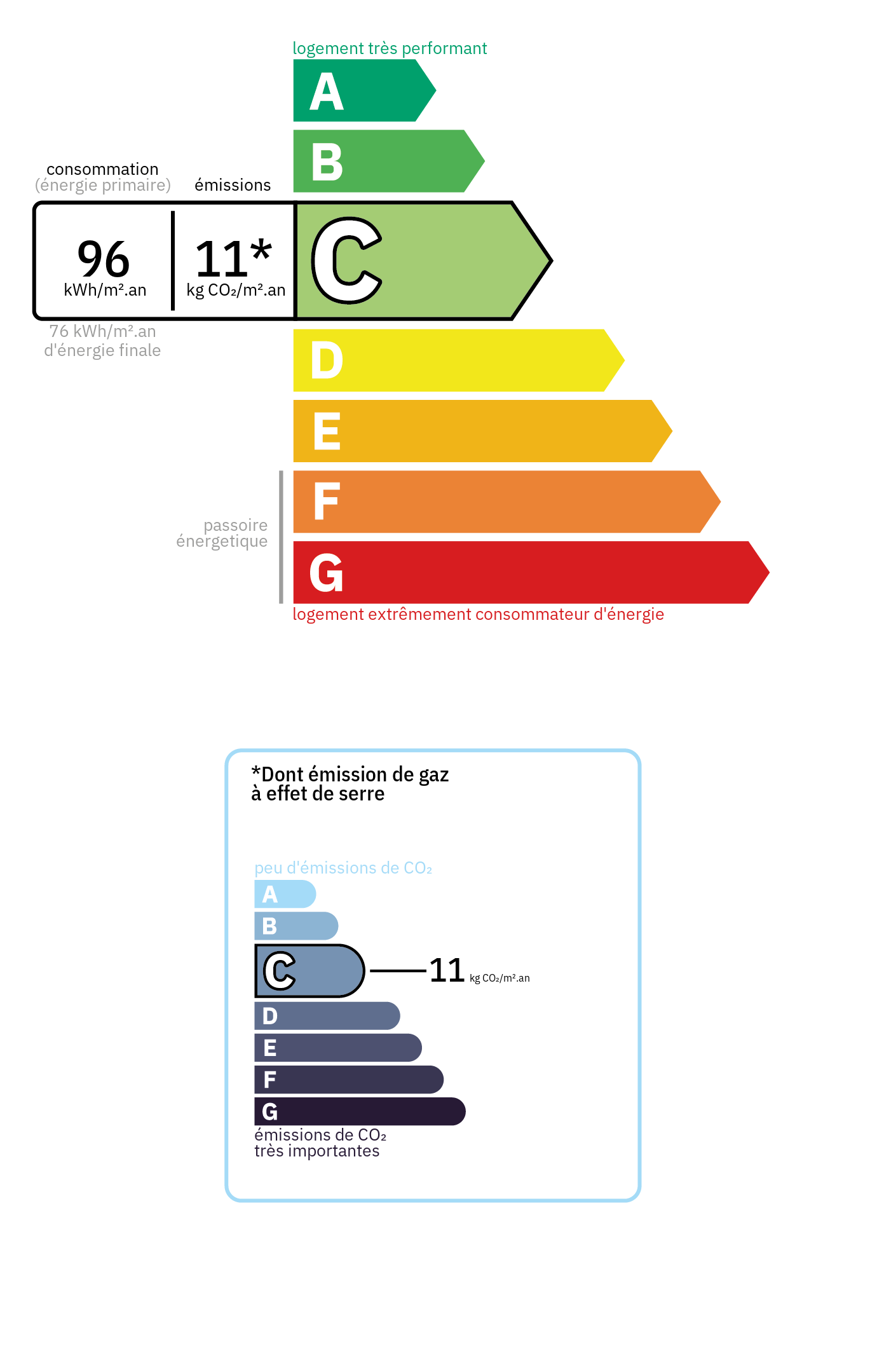 acheter zimovane en ligne