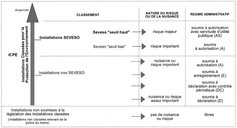Adipex p pas cher
