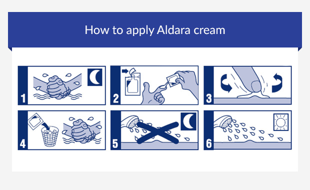 Aldara Prix Espagne