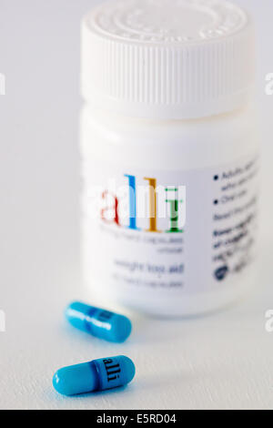 Alli prix en pharmacie