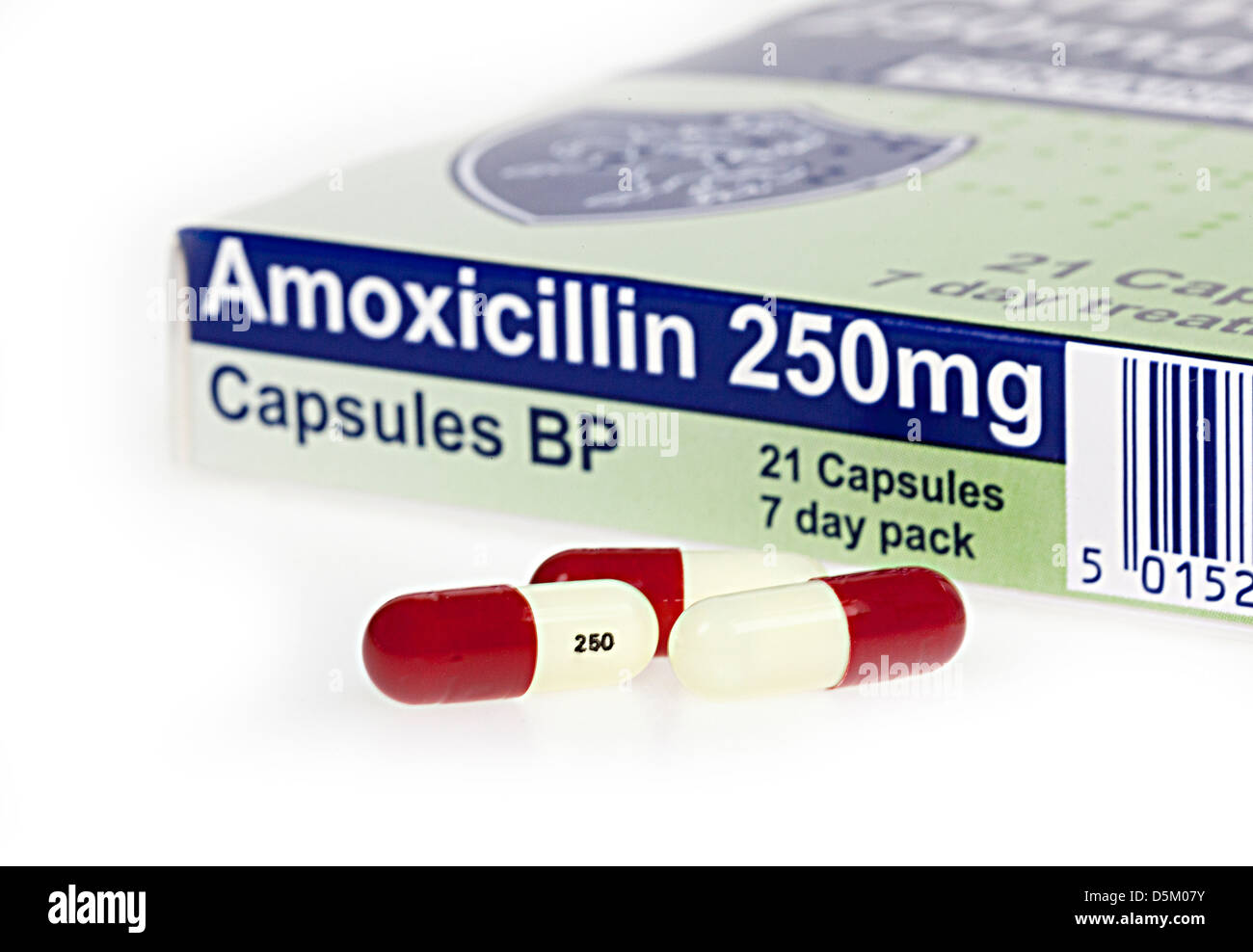 Amoxicillin 250mg
