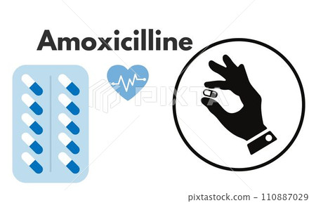 amoxicillin générique