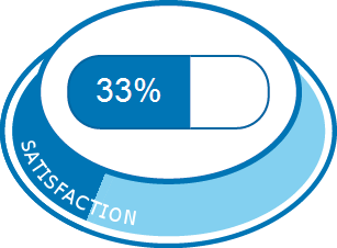 amoxicilline 1000mg amoxicilline 1000mg