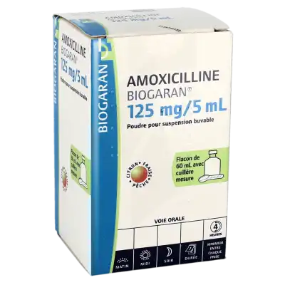 Amoxicilline Où Acheter