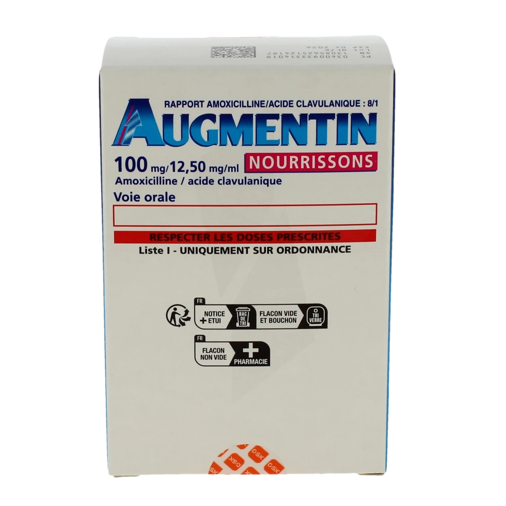 Amoxicilline sans ordonnance pharmacie