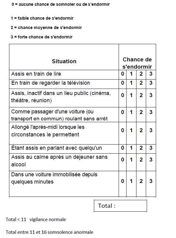 Armodafinil En Ligne