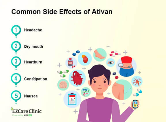 Ativan pharmacie online