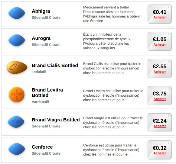 aurogra sans ordonnance