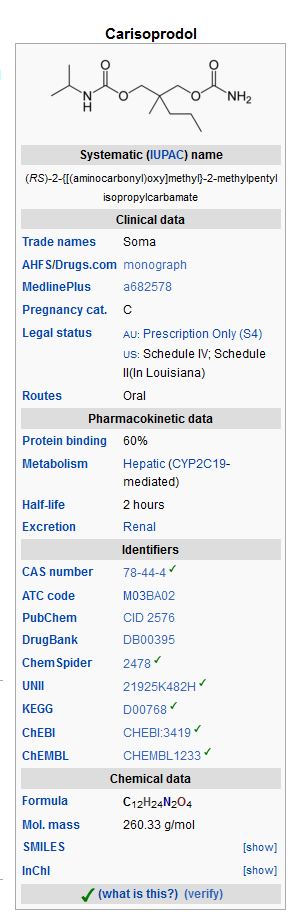 Commander du carisoprodol