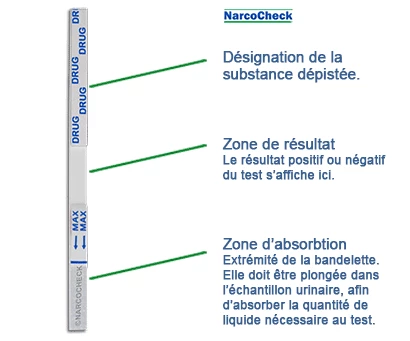 Comment acheter du klonopin comment acheter du klonopin