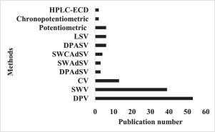 Commander Valacyclovir Commander valacyclovir