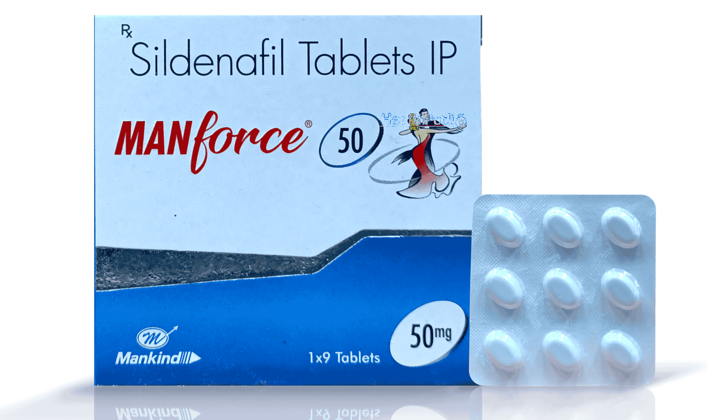 Sildenafil manforce 50 mg