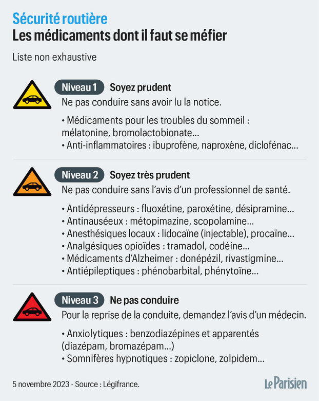 Diazepam Acheter Sans Ordonnance