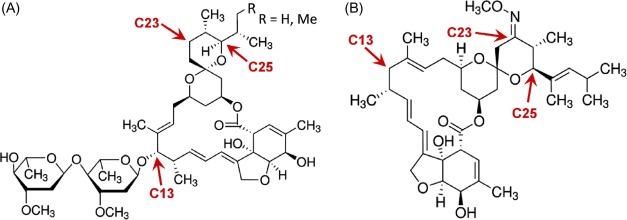 Mectizan 6mg Mectizan 6mg