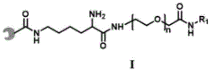 Sildenafil 25mg spc