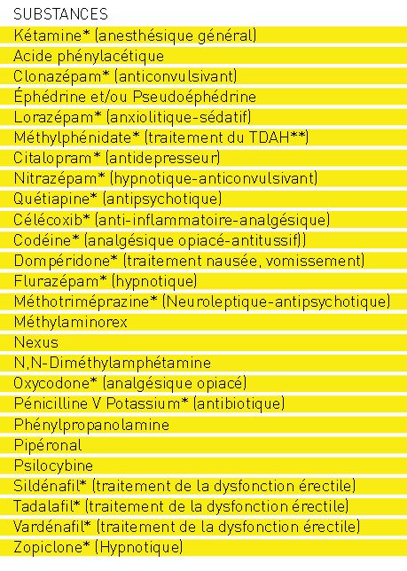 zopiclone achat pas cher