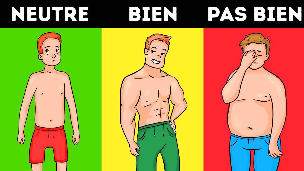 coût du oestrogènes conjugués