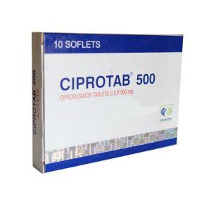 cipro 500mg spanish