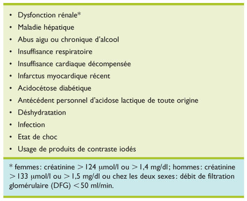 Cout Du Metformine Cout Du Metformine