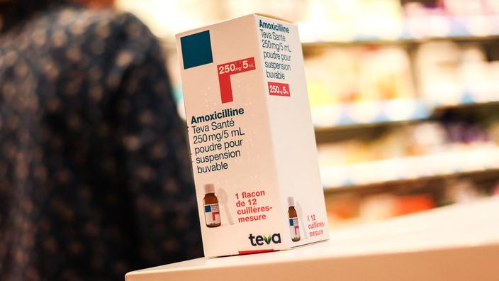 Antibiotique amoxicilline achat