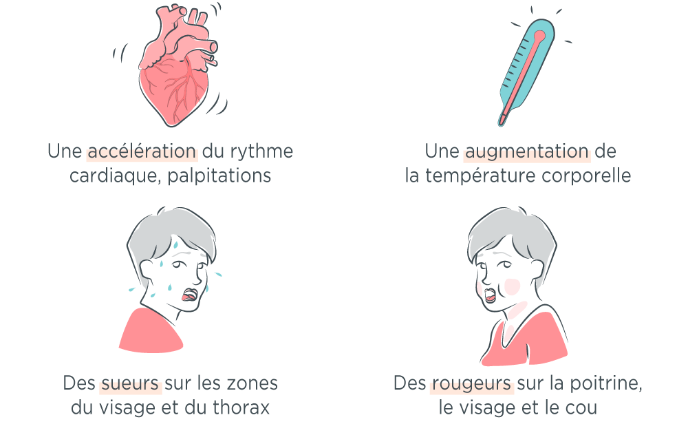 Où acheter du tamoxifène Où acheter du tamoxifène
